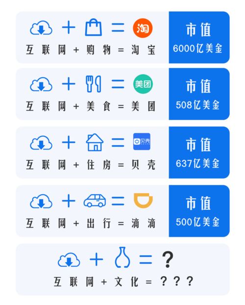 马云又成立一家公司,又是一批人把握财富的机会 收藏者必看