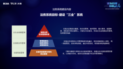 北辰集团闫彦:数字化助力企业法务高效落实企业合规