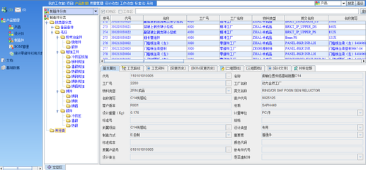交运集团SIPM/PLM信息化项目建设