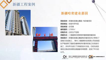 二维新风向|哈密建设集团考察团莅临二维暖烯视察