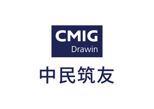 建设集团职位详情