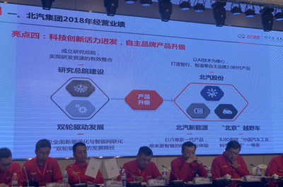 突围车市凛冬 北汽集团2019年整体销量目标剑指245万辆